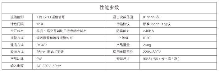 性能参数