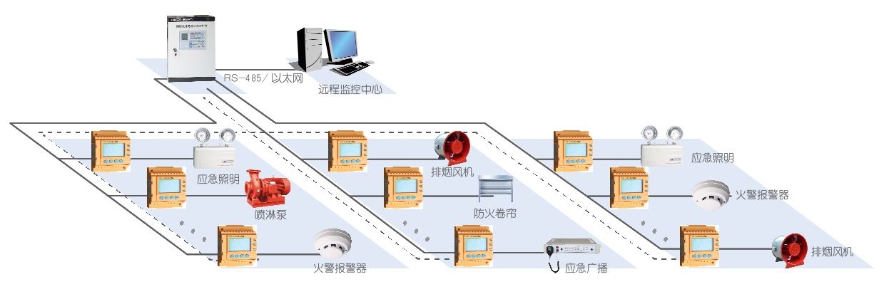 消防电源设备监控系统