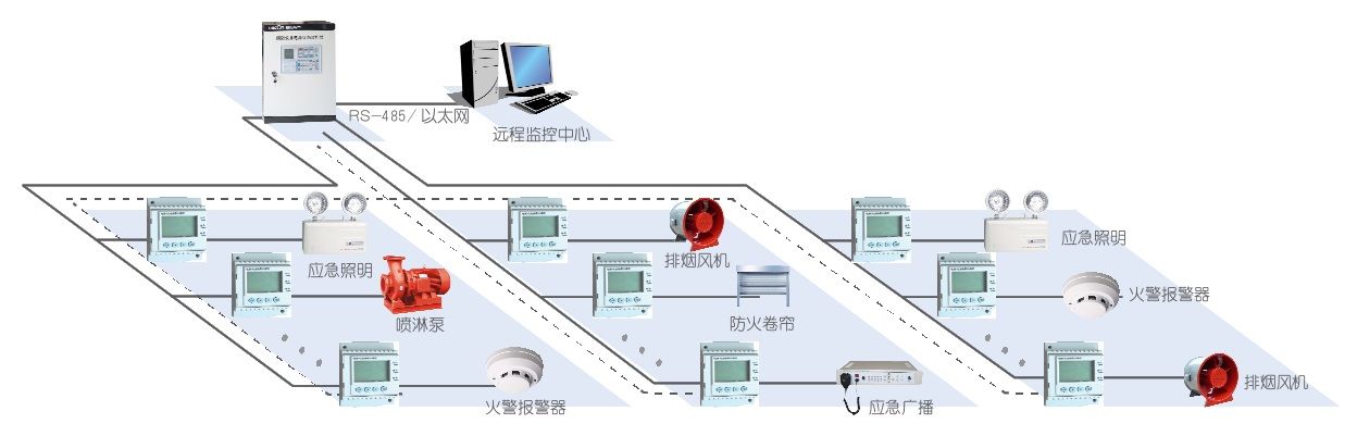 消防电源设备监控系统